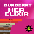 BURBERRY Her Elixir (Fragrance Oil)